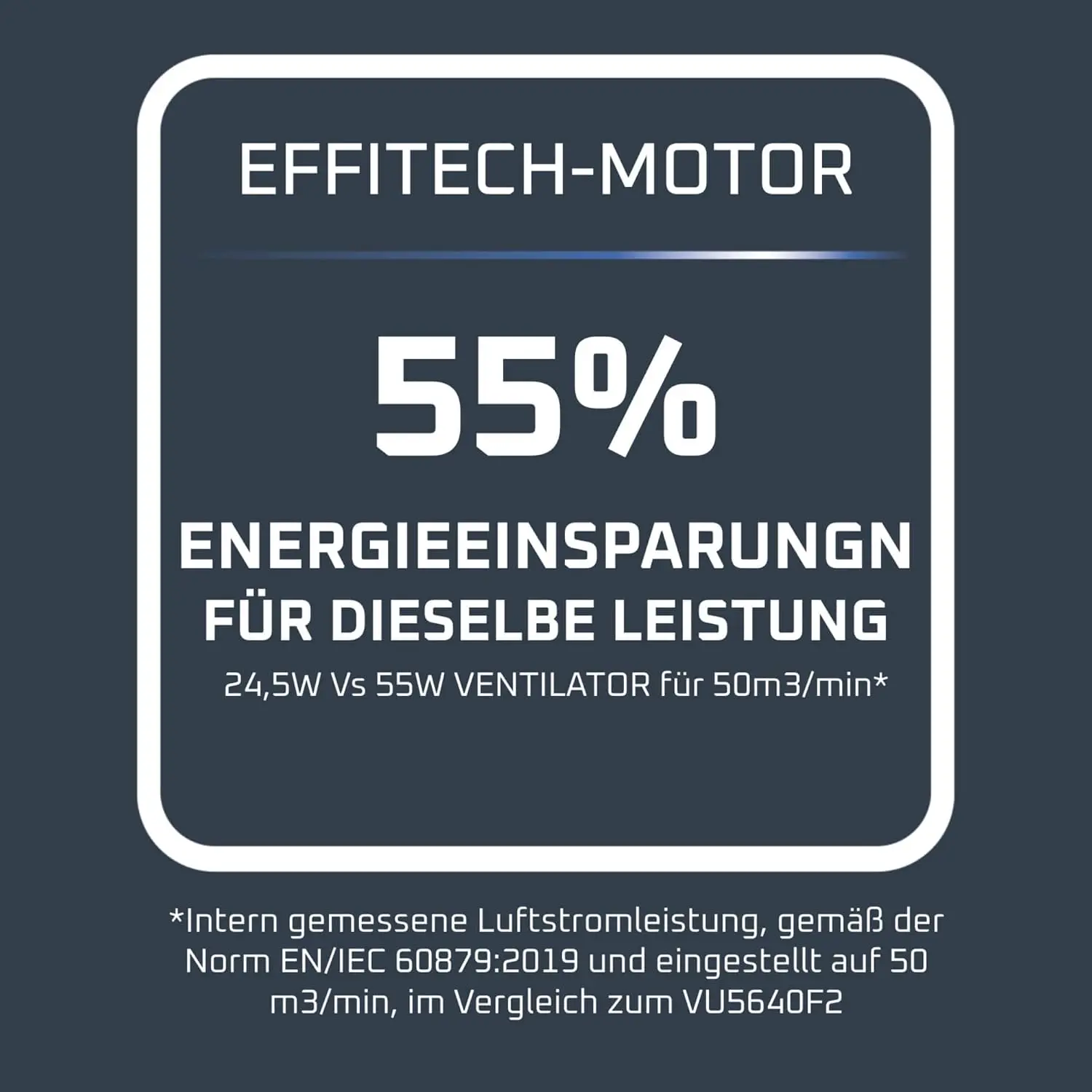Rowenta Turbo Silence Standventilator, 35 dB(A), Leistungsstarke Erfrischung bis zu 7,2 m, 12 Geschwindigkeiten, 120° Oszillation, Fernbedienung, LED-Display, 12-Stunden-Timer, VU5650F0 vue 5