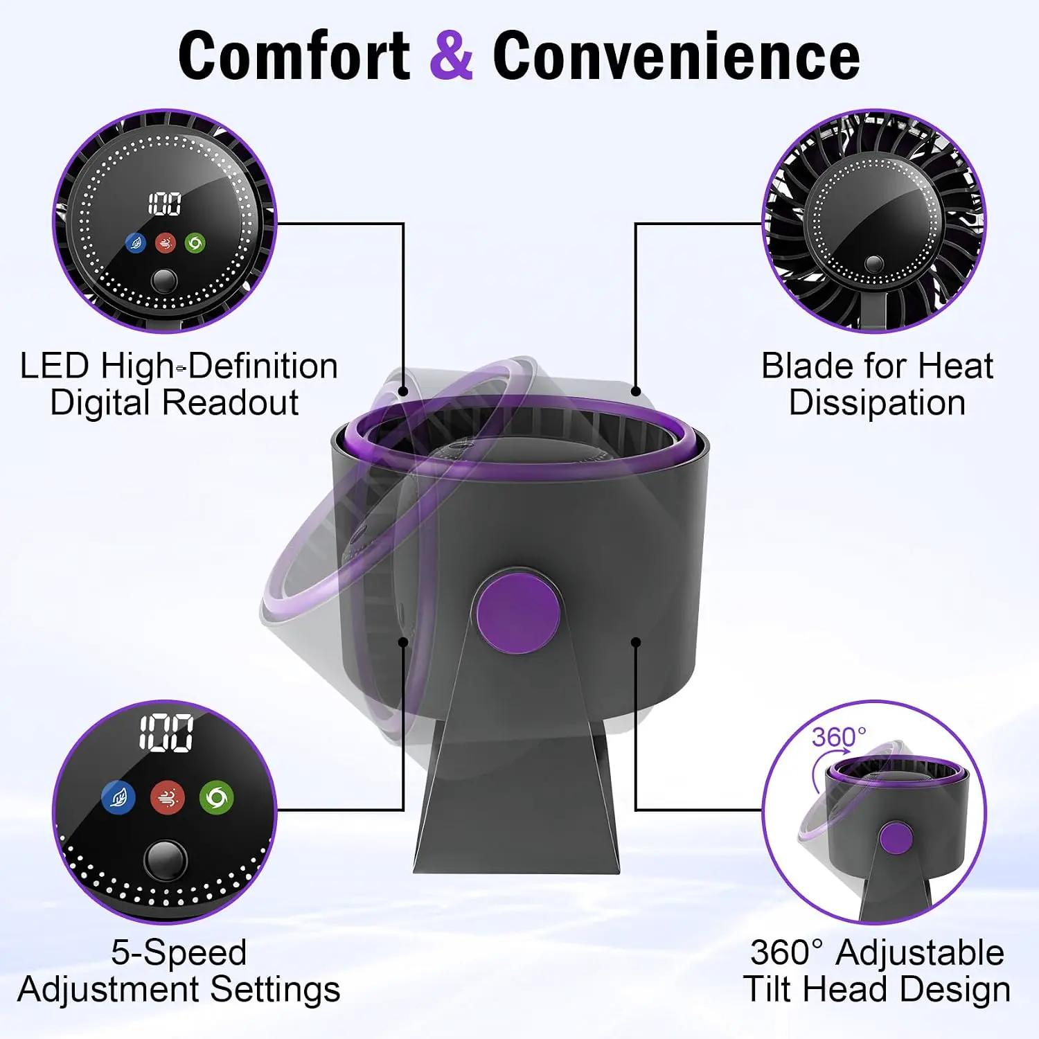 Tischventilator, 3 in 1 USB Ventilator Leise Tischventilatoren Mini Ventilator 5 Geschwindigkeiten Camping Tisch Ventilatoren mit Akku 360° Einstellbar para Cocina,Dormitorio,Camping,Oficina,Outdoor vue 7