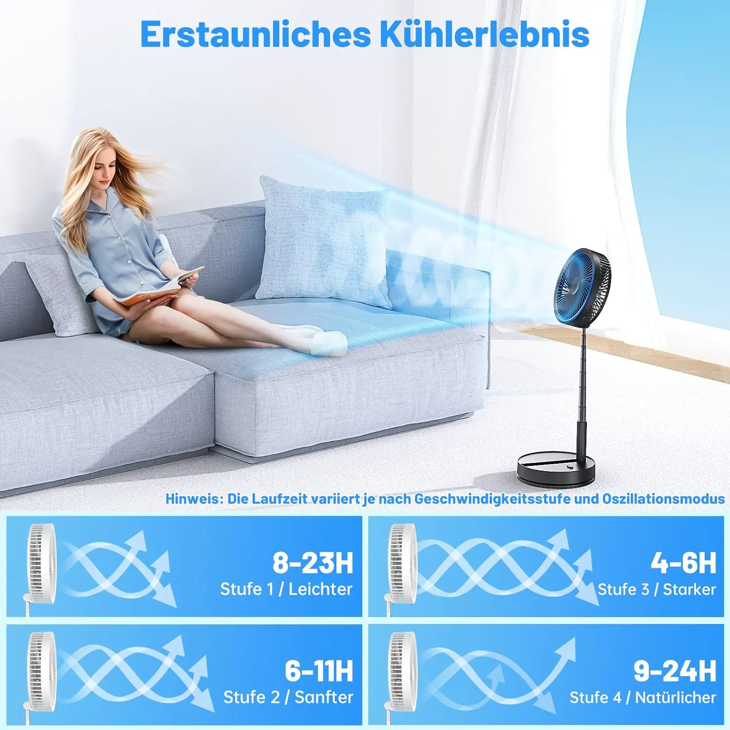 Leise Tragbarer Ventilator mit Fernbedienung - 8,6" Tisch und Stand Faltbarer Fan, 4 Modi/4 Std Timer/Oszillierender - 8000mAh Akku USB-C, Klein Standventilator für Schlafzimmer Büro Camping Reise vue 4