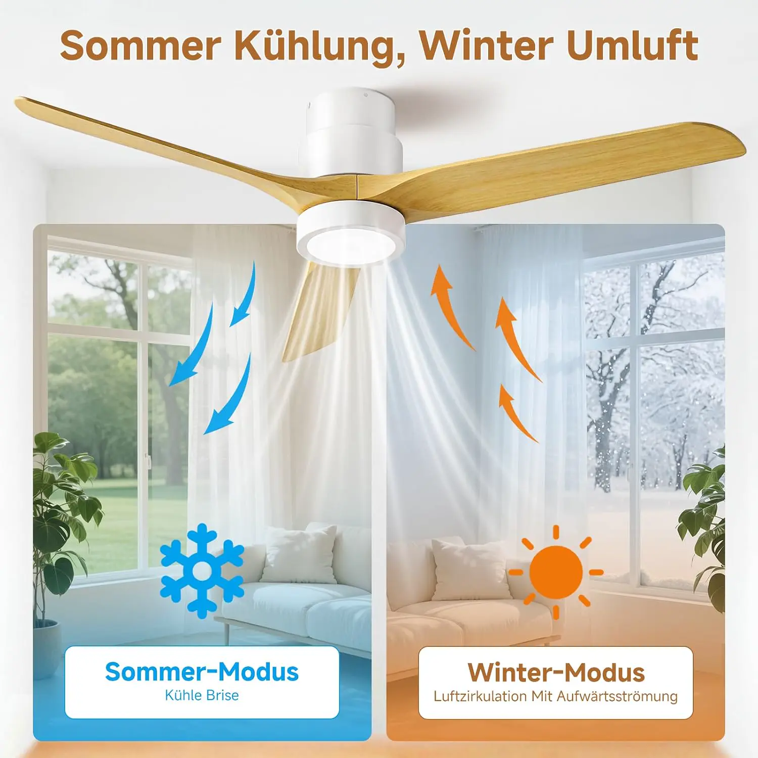 Ateroll 132 CM Deckenventilator mit Beleuchtung und Fernbedienung, Ultraleiser DC-Motor, 3 Blätter, 6 Geschwindigkeiten, 1/4/8H Timer, Dimmbarem LED, Sommer-Winterbetrie für Wohnzimmer Schlafzimmer vue 3