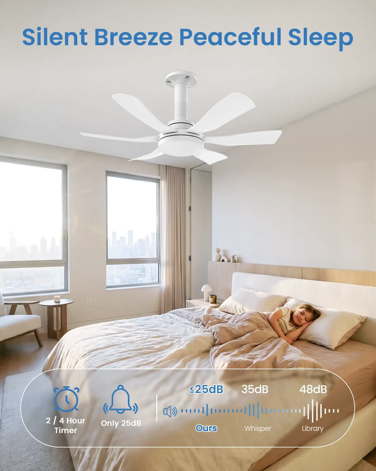 Hisummer 71cm Deckenventilator mit Beleuchtung, E27 Anschluss Nur Passende Fassung, Schnellmontage Deckenventilator mit Licht Leise und Fernbedienung für Klein Schlafzimmer Wohnzimmer Küche vue 5