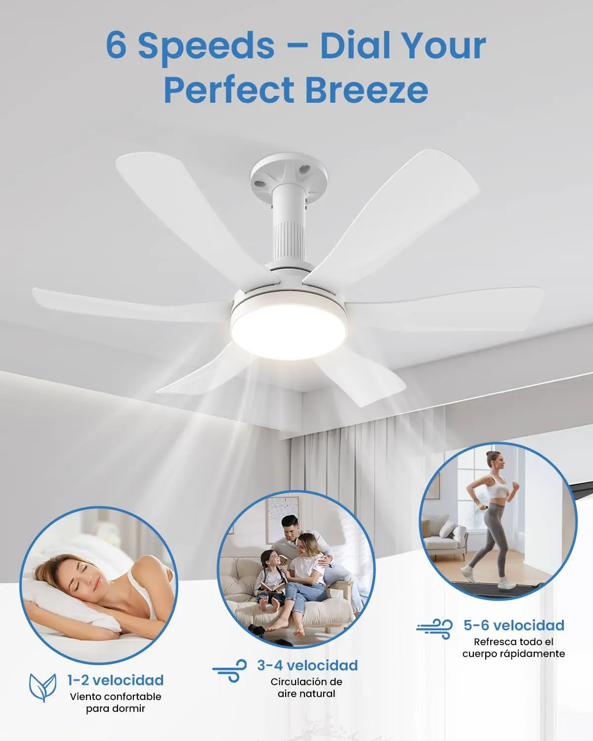 Hisummer 71cm Deckenventilator mit Beleuchtung, E27 Anschluss Nur Passende Fassung, Schnellmontage Deckenventilator mit Licht Leise und Fernbedienung für Klein Schlafzimmer Wohnzimmer Küche vue 6