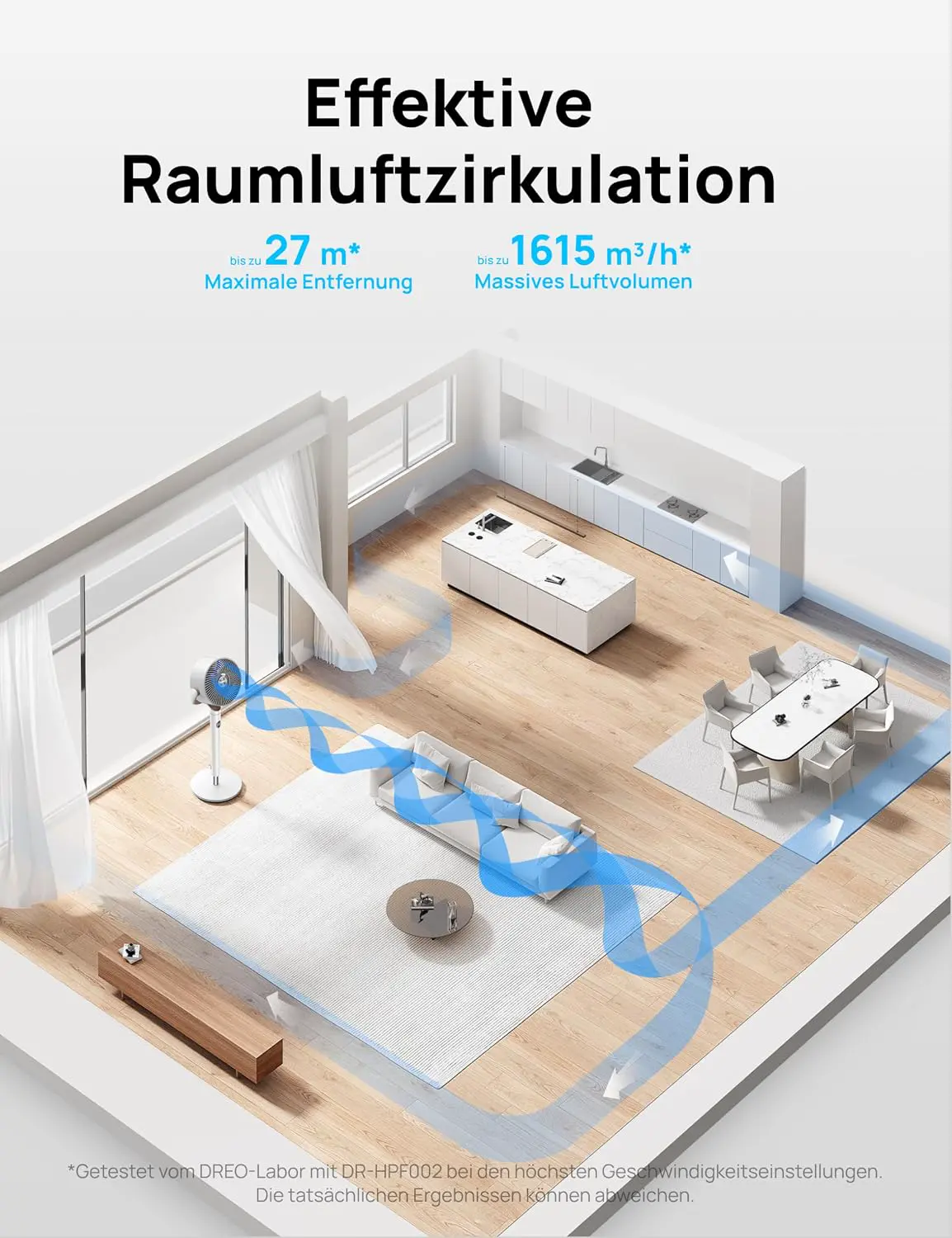 DREO 23dB leiser Standventilator, 120°+120° Omni-direktionale oszillierende Ventilator, 27M Windentfernung, 1615 m³/h LuftVolumenn Echt Turbo-Luftzirkulator Fans, 89-102cm Höhe 3 Modi 8-Geschwindigkeit vue 3